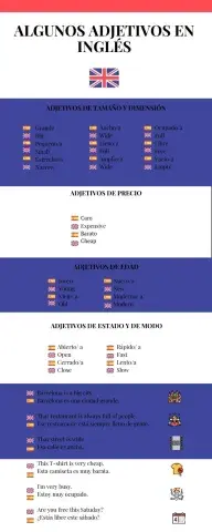 Adjetivos en inglés