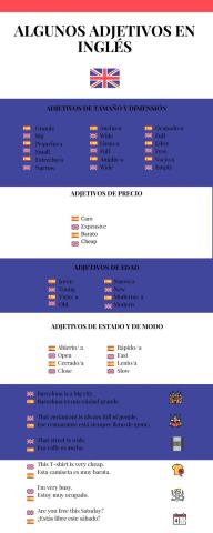 Adjetivos en inglés