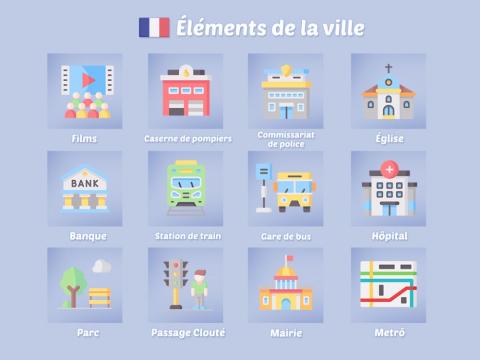 Los elementos de la ciudad en francés