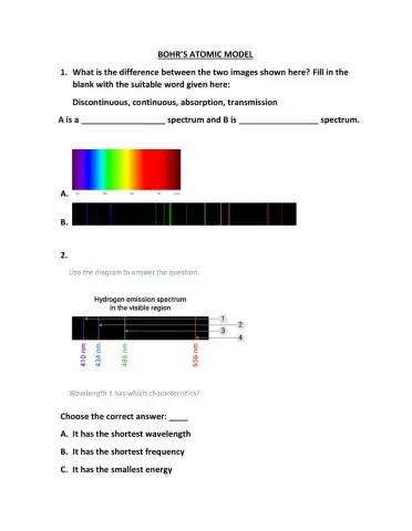 The Bohr's model of the atom