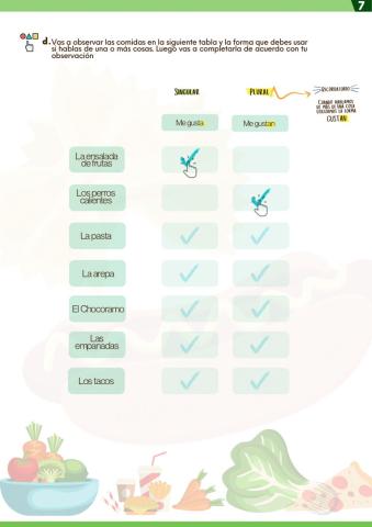 Sustantivos singulares y plurales