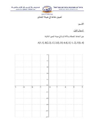تعيين نقاط في هيئة المحاور