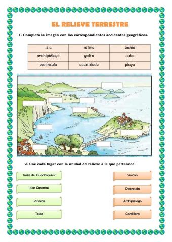 El relieve terrestre