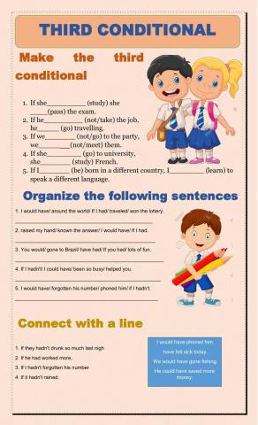 The Third Conditional