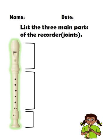 Main Parts of the Recorder