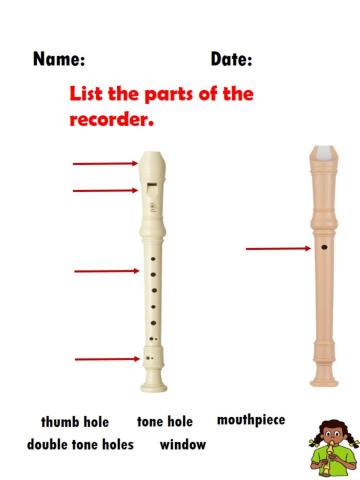 Parts of the Recorder