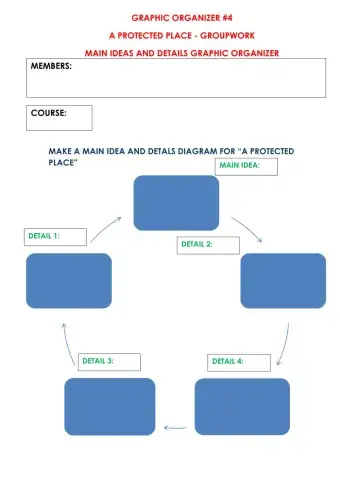 A Protected Place Graphic Organizer