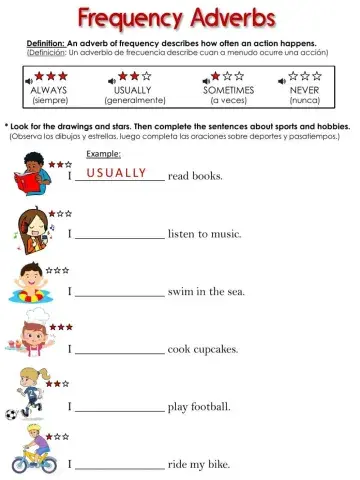 Frequency adverbs