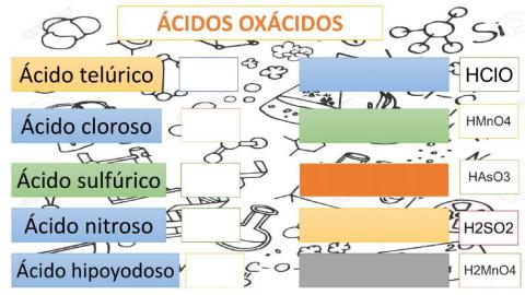 Acidos oxacidos