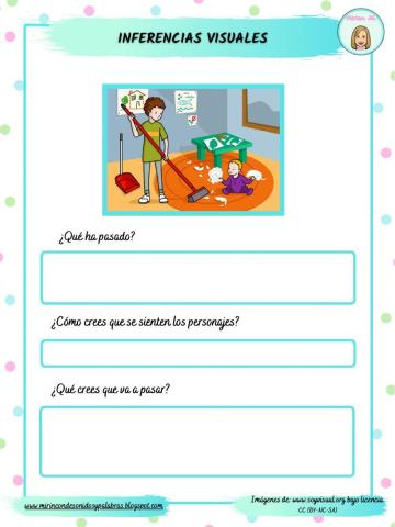 Inferencias visuales