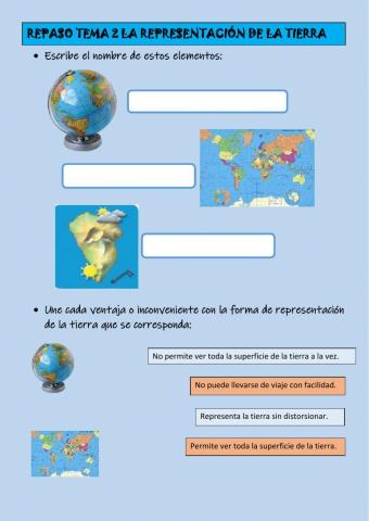 Repaso la representación de la tierra