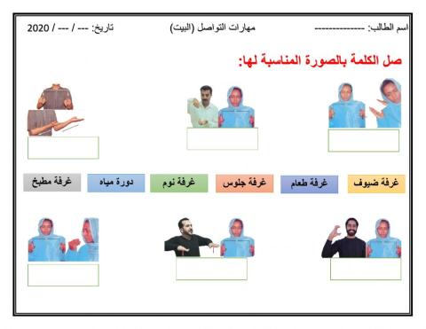 مهارات التواصل