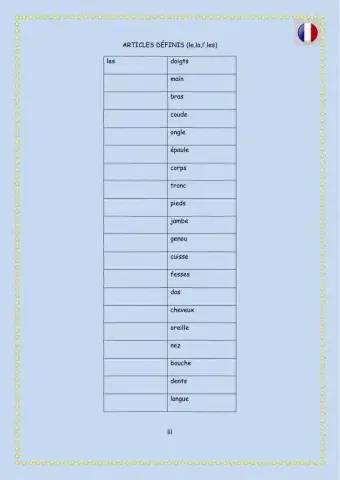Articles définis
