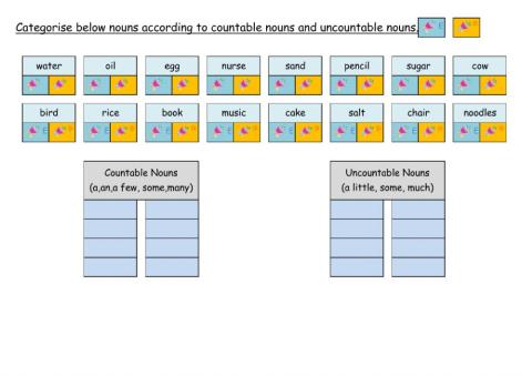 Countable Nouns and Uncountable Nouns 001