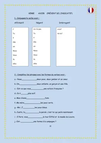 Avoir présent de l'indicatif