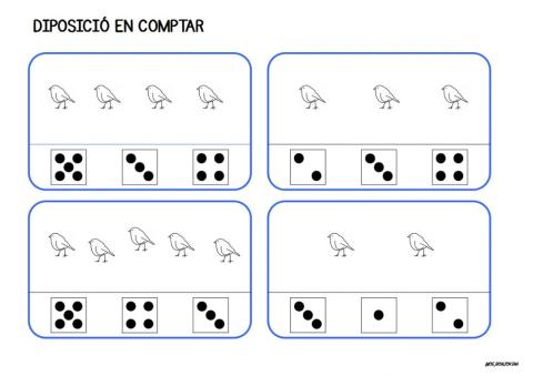 Disposició al comptar