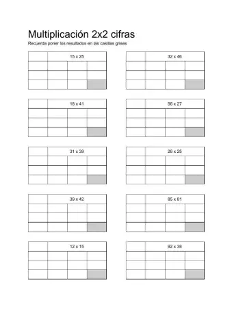 Multiplicación de 2x2 cifras