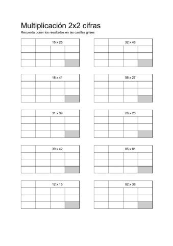 Multiplicación de 2x2 cifras