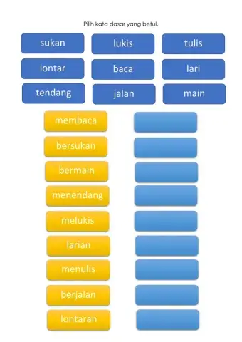 Kata Dasar