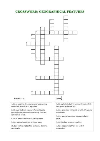 Crosswords: Geographical features