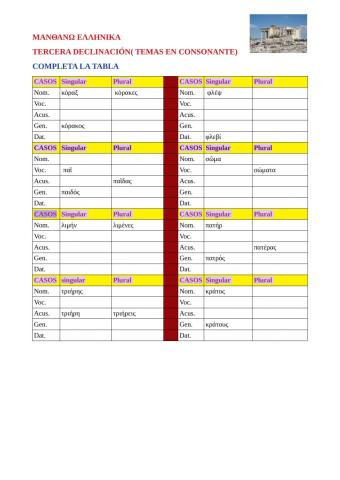 Tercera declinación