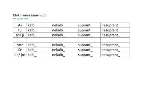 Žodžių asmenavimas