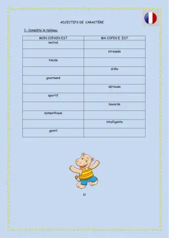 Adjectifs de caractère