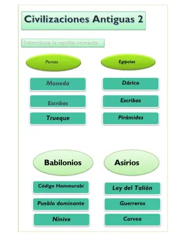 Civilizaciones antiguas 2