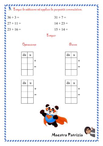 La proprietà commutativa