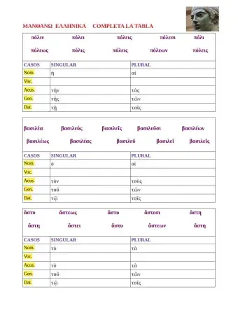 Tercera declinación