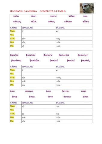 Tercera declinación