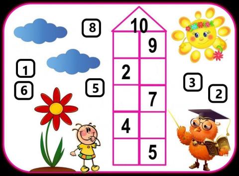 Состав числа 10