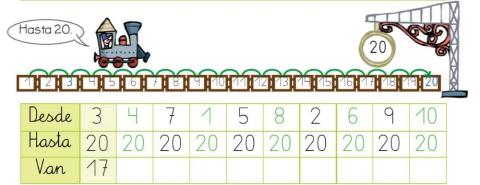 Hasta el 20
