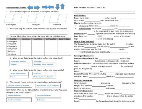SC.7.E.6.5 Plate Tectonics