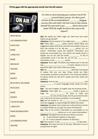 Countable and uncountable nouns