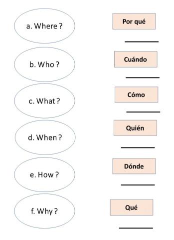Question words vocabulary