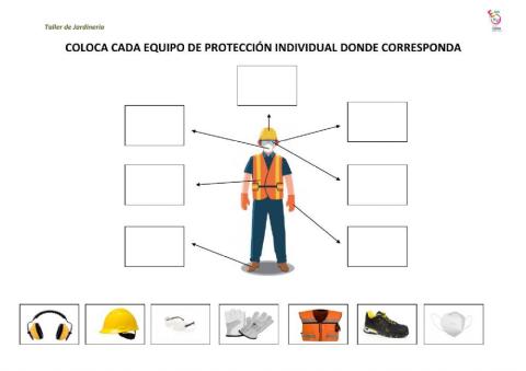 Prevención Riesgos Laborales