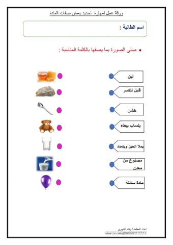 خصائص المادة