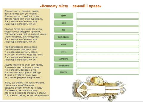 Художні засоби -Всякому місту- звичай і права-