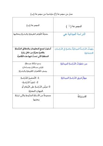الدراسة الميدانية الصف السادس