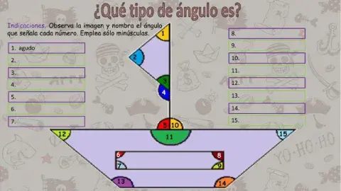 ¿Qué tipo de ángulo es?