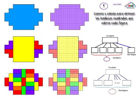 Estructura Multiplicativa distribuciones geométricas 1