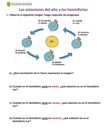 El movimiento de traslación y las estaciones