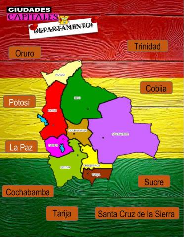 Ciudades capitales por departamento