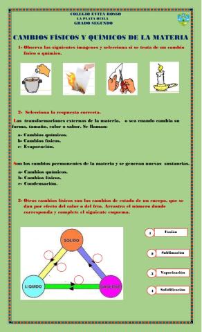 Cambios de la materia