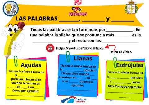 Palabras Agudas, Llanas y Esdrújulas
