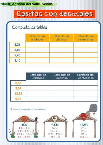 Cifras y cantidad de decimales