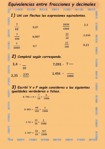 Equivalencias entre fracciones y decimales