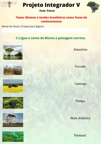 Biomas e lendas brasileiras como fonte de conhecimento