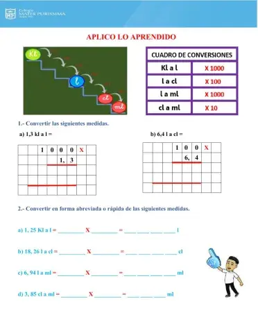 Conversiones de medida de capacidad